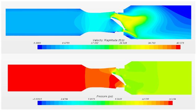 velocity and pressure on centerline downstream at 50